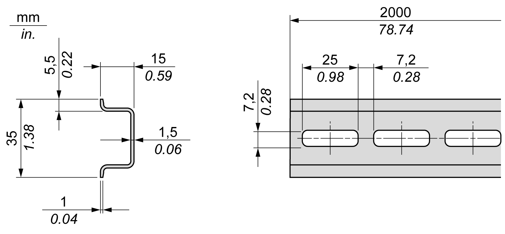 Top Hat Section Rail (DIN rail)